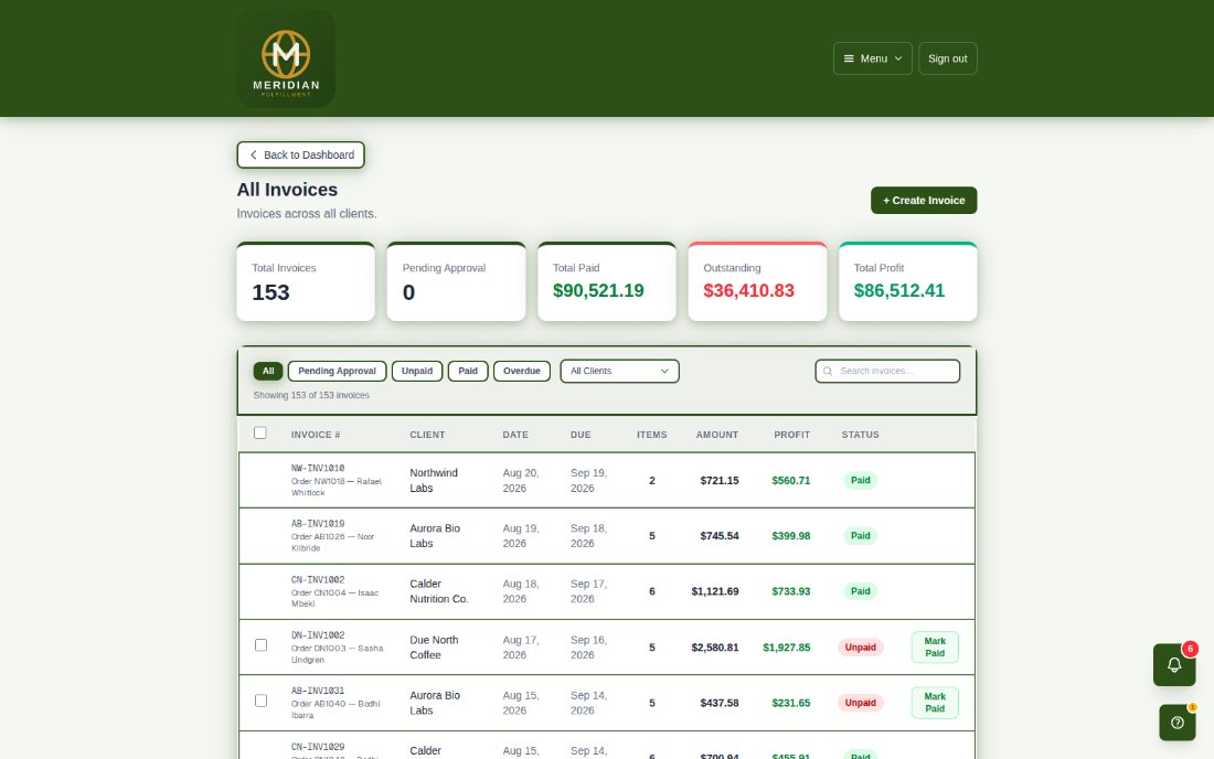 The All Invoices screen: totals for paid, outstanding and profit, status filters and a per-client invoice list